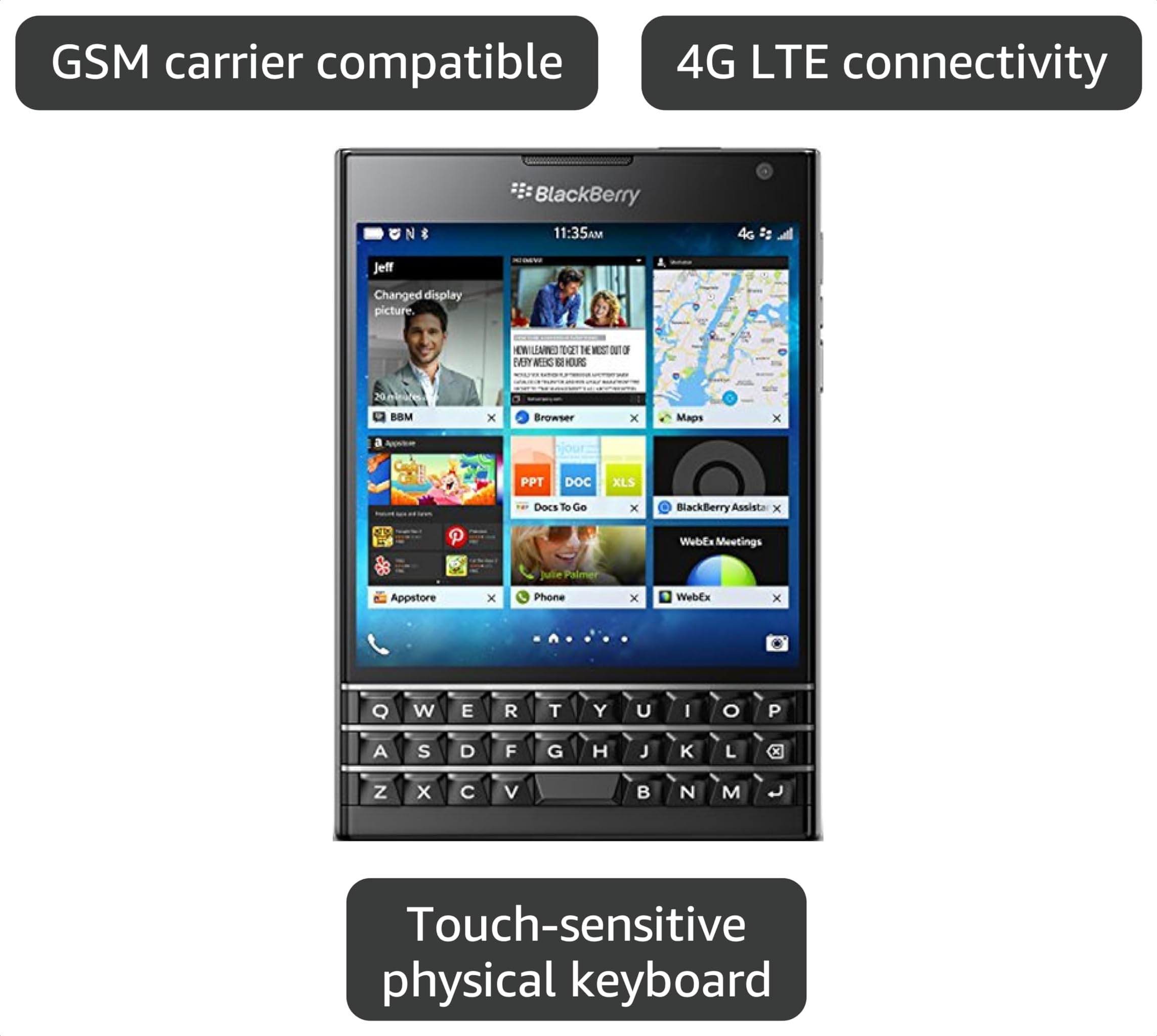 Amazon.com: BlackBerry Passport 32GB Factory Unlocked (SQW100-1